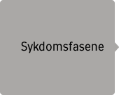 Sykdomsfasene